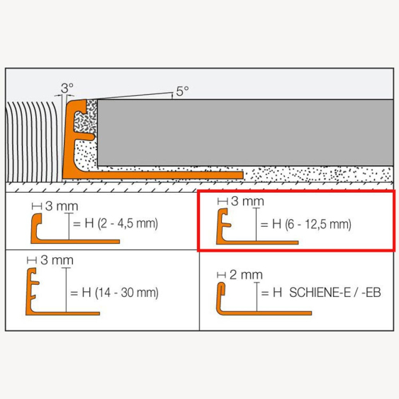 Profilé sol aluminium naturel mat AE - 2,5 m