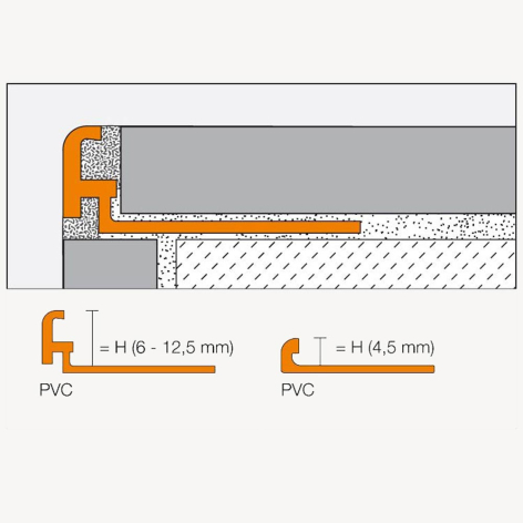 Profilé mur PVC blanc W - 2,5 m